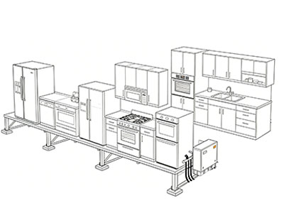 Appliances & Kitchenware 